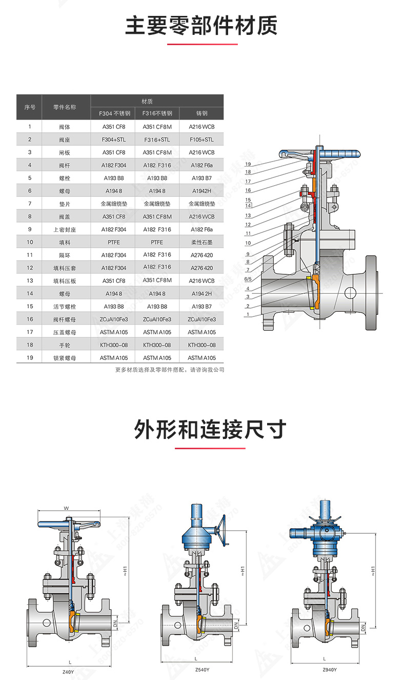 Z40型美标不锈钢闸阀_星空体育·（中国）官方网站结构图.jpg