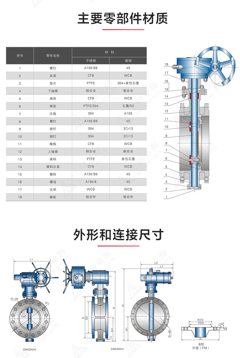 D343型国标三偏心法兰蝶阀_星空体育·（中国）官方网站结构图.jpg