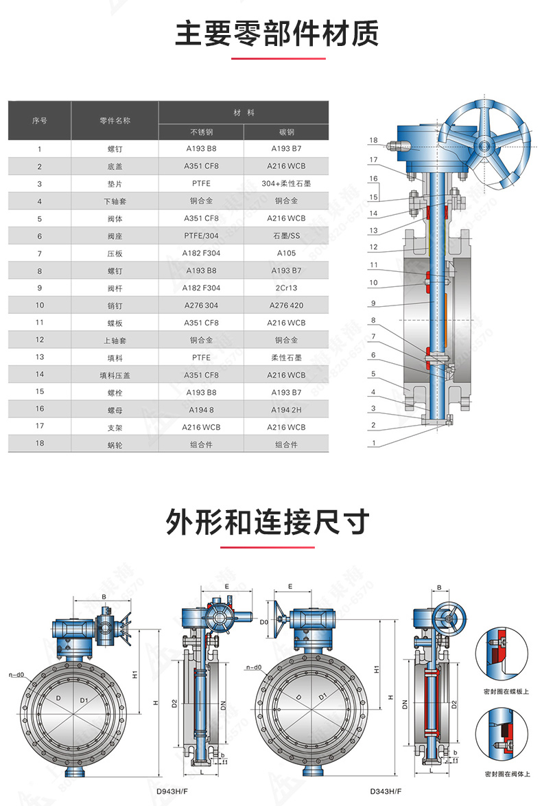 D343型美标三偏心法兰蝶阀_星空体育·（中国）官方网站结构图.jpg