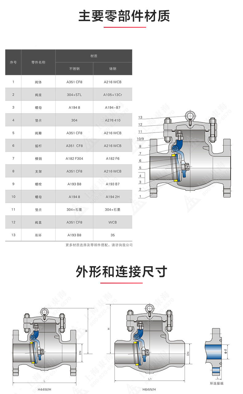 H44型美标旋启式止回阀_星空体育·（中国）官方网站结构图.jpg