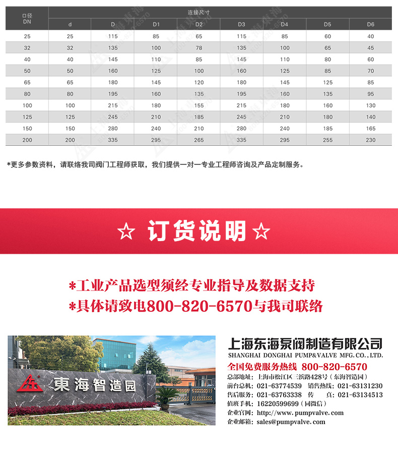 上展示放料阀_星空体育·（中国）官方网站外形尺寸.jpg