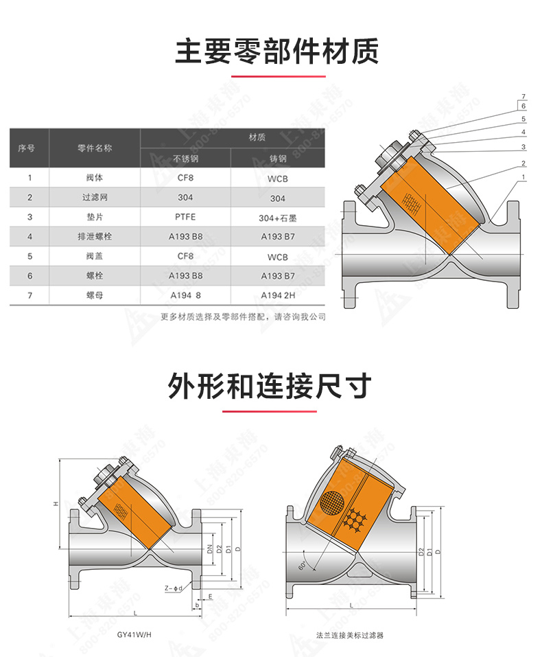 国标Y型过滤器_星空体育·（中国）官方网站结构图.jpg