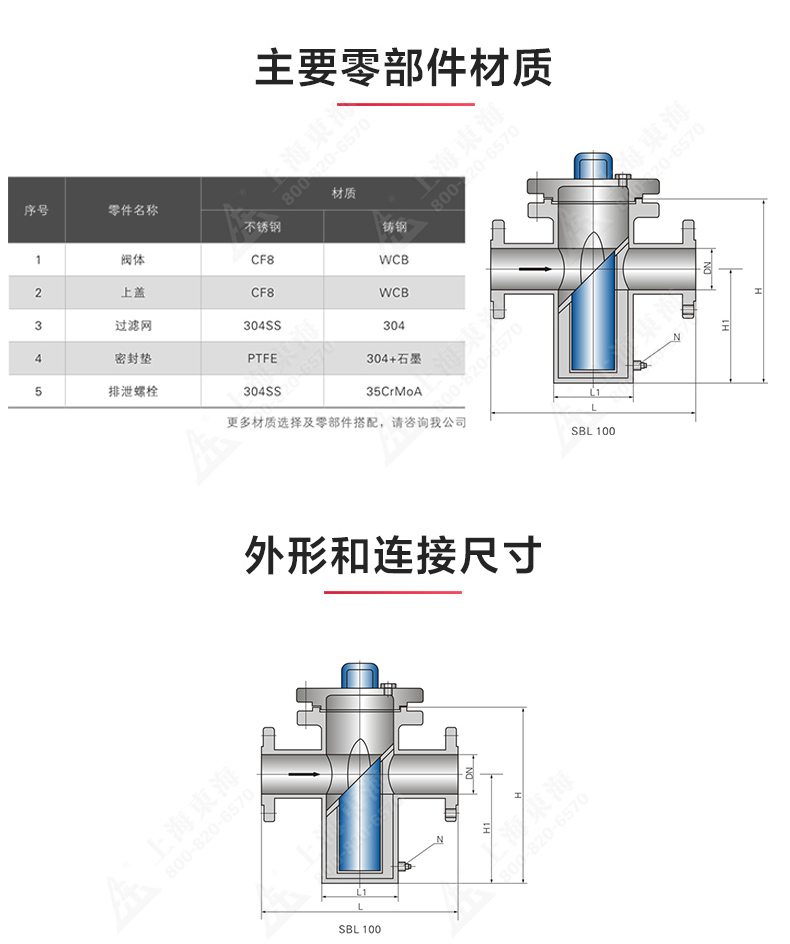 篮式过滤器_星空体育·（中国）官方网站结构图.jpg