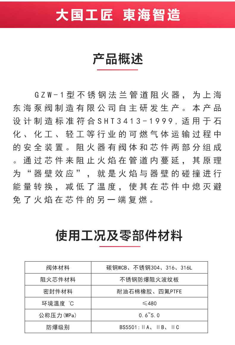 GZW-1不锈钢管道阻火器_星空体育·（中国）官方网站概述.jpg