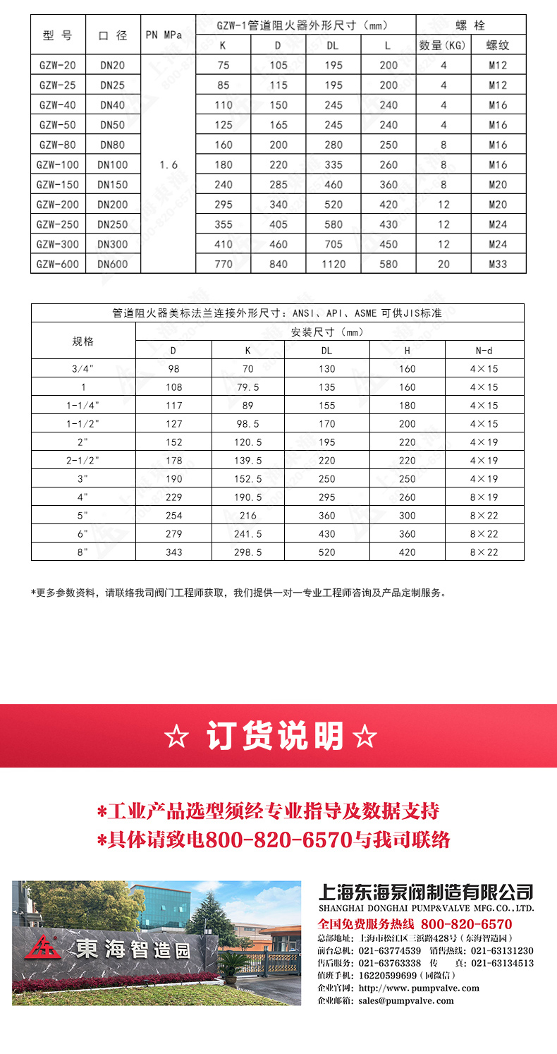GZW-1不锈钢管道阻火器_星空体育·（中国）官方网站外形尺寸.jpg