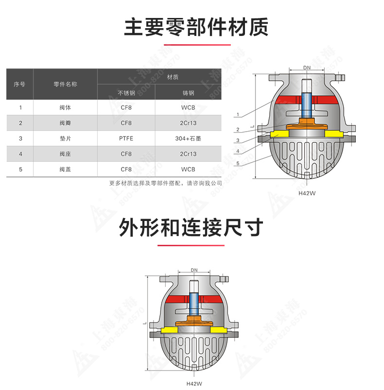H42W型底阀_星空体育·（中国）官方网站结构图.jpg
