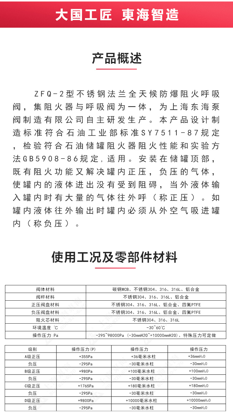ZFQ-2型不锈钢呼吸阀_星空体育·（中国）官方网站概述.jpg