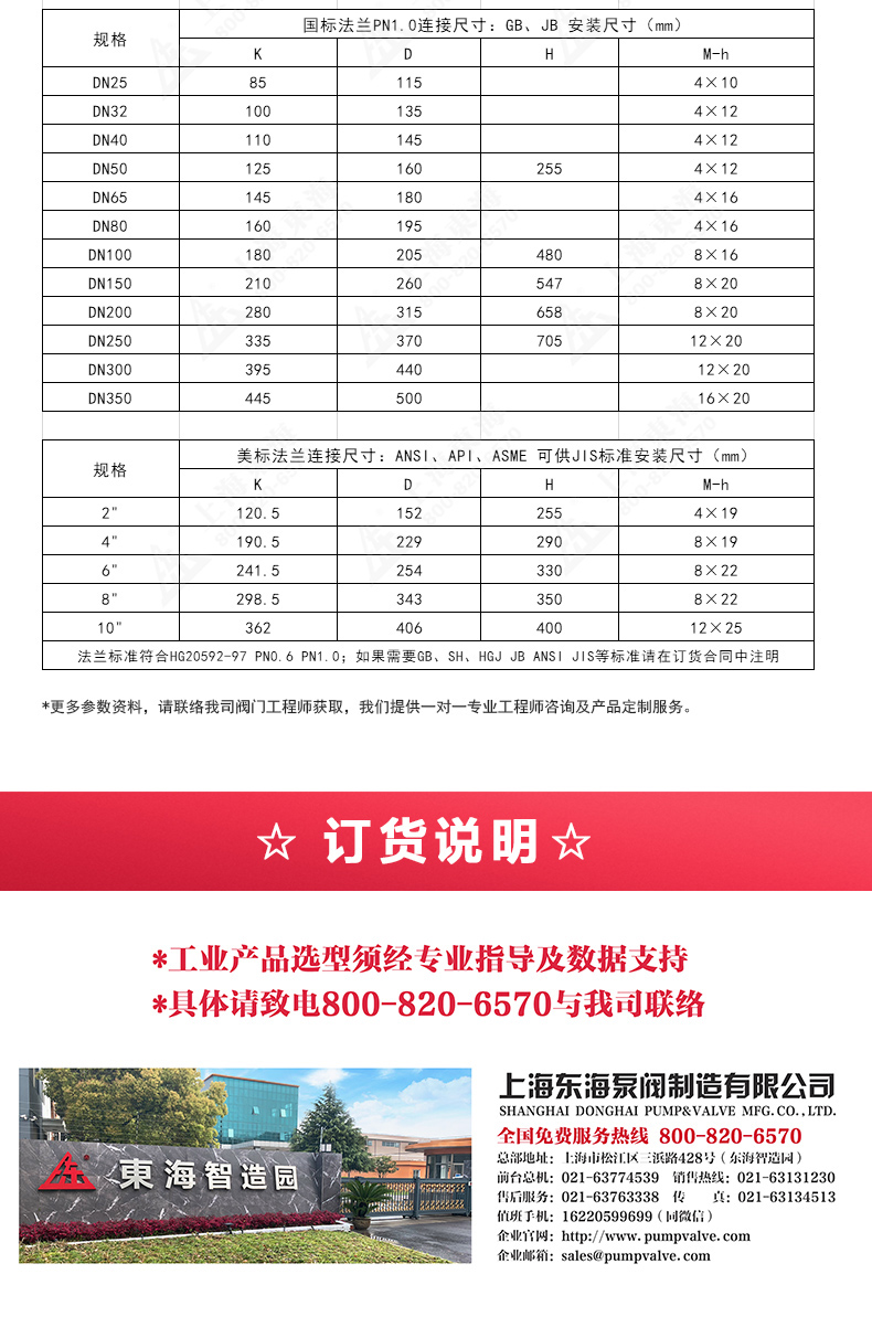 ZFQ-2型铸钢呼吸阀_星空体育·（中国）官方网站外形尺寸.jpg