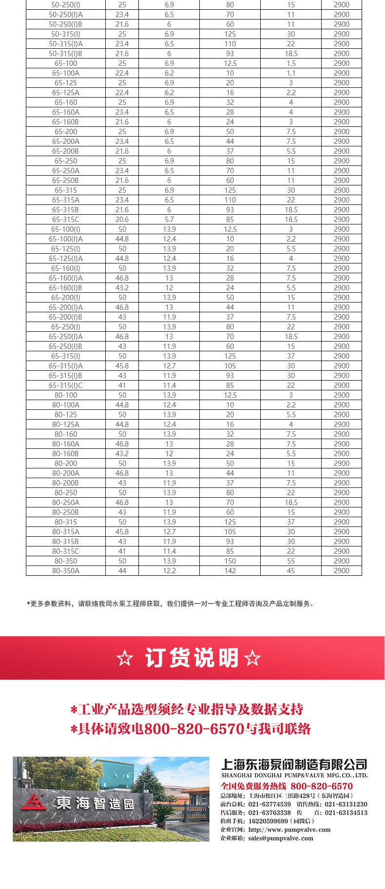 ISG型离心登录入口_星空体育·（中国）官方网站选型目录2.jpg
