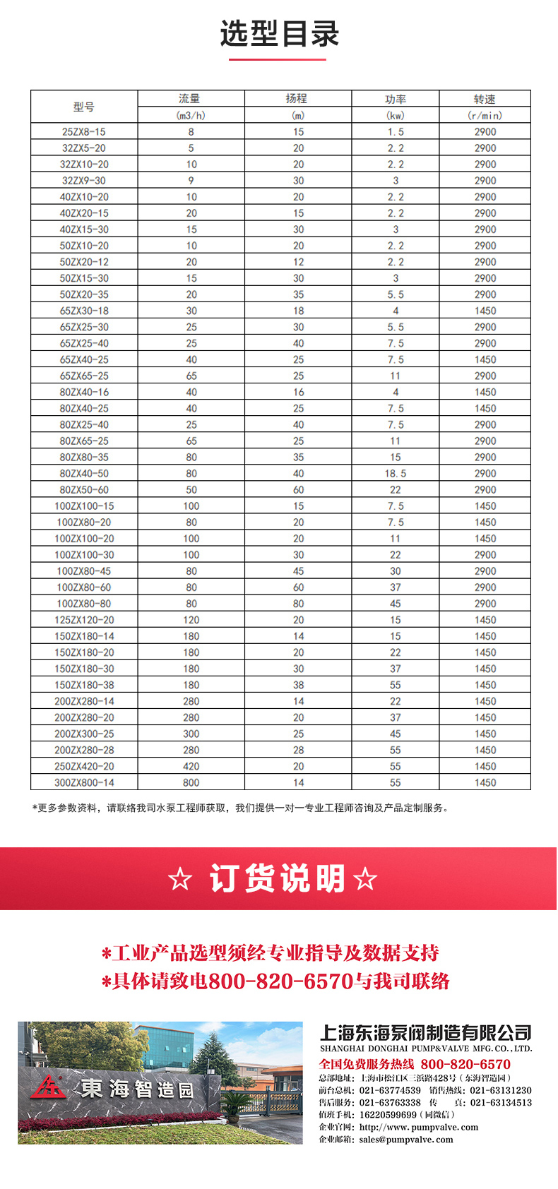ZX型自吸登录入口_星空体育·（中国）官方网站选型目录.jpg