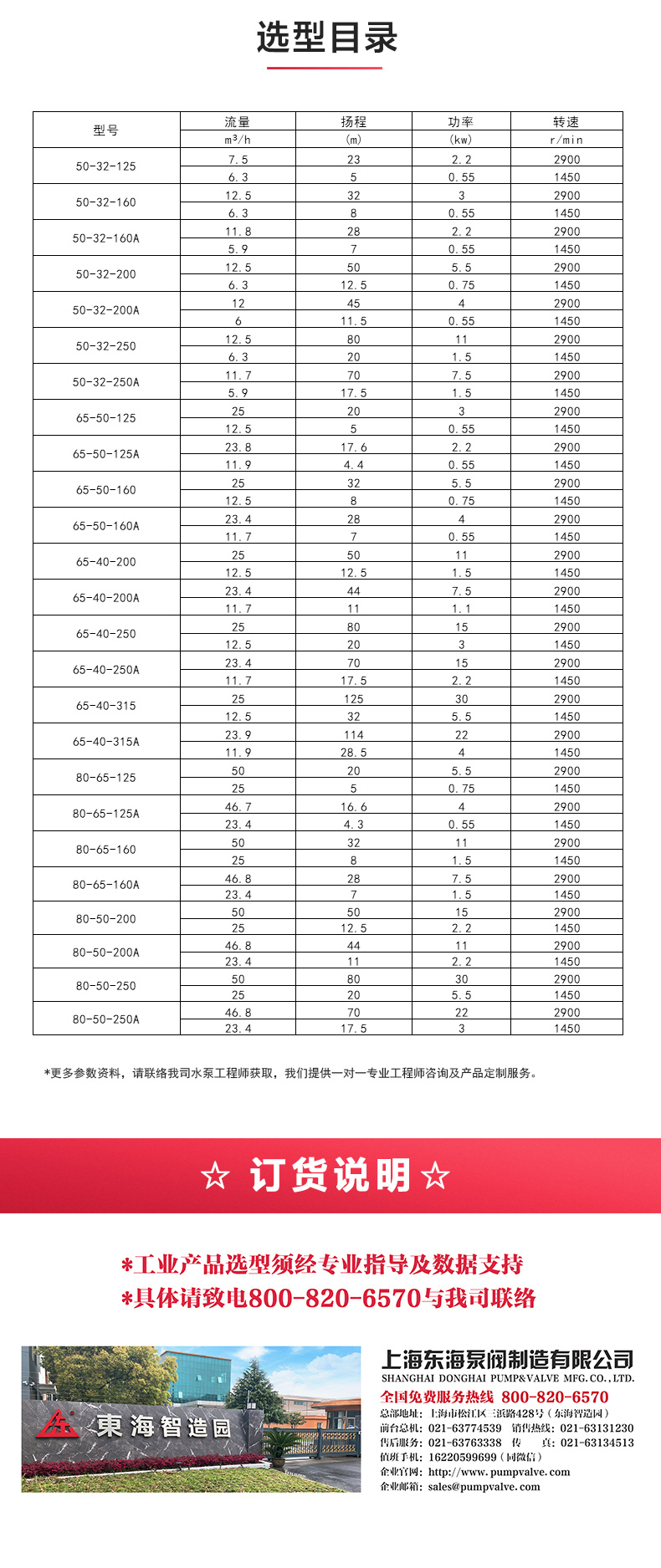 IH型化工登录入口_星空体育·（中国）官方网站选型目录.jpg