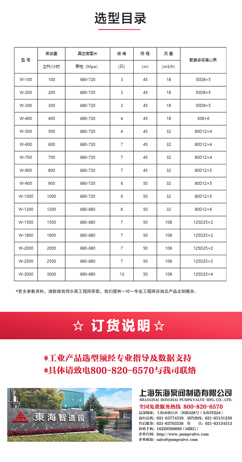 水利喷射器_星空体育·（中国）官方网站选型目录.jpg