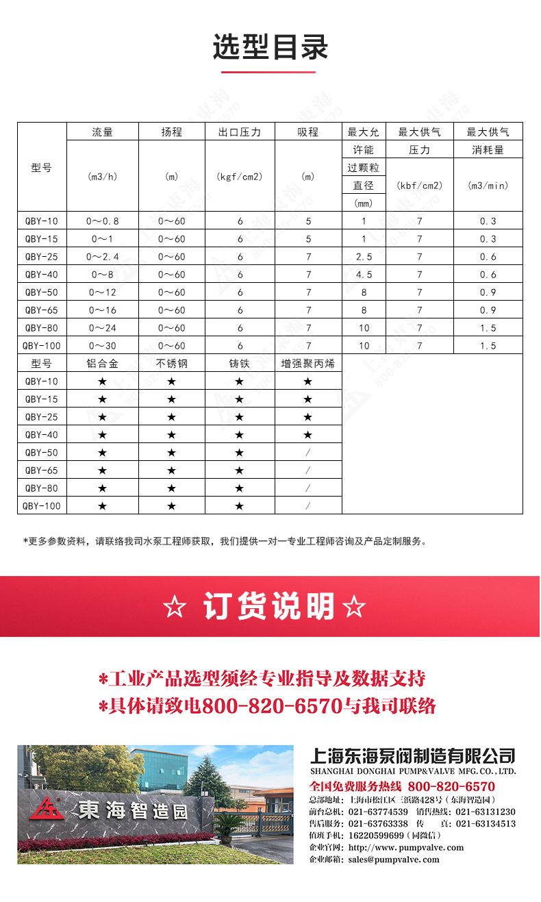 QBY型气动隔膜登录入口_04.jpg